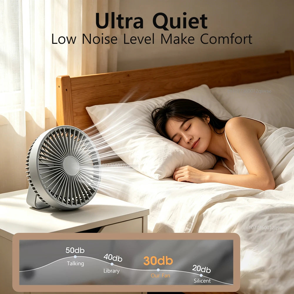 Desk Fan Portable 360 Rotatable Mini Cooling Fan