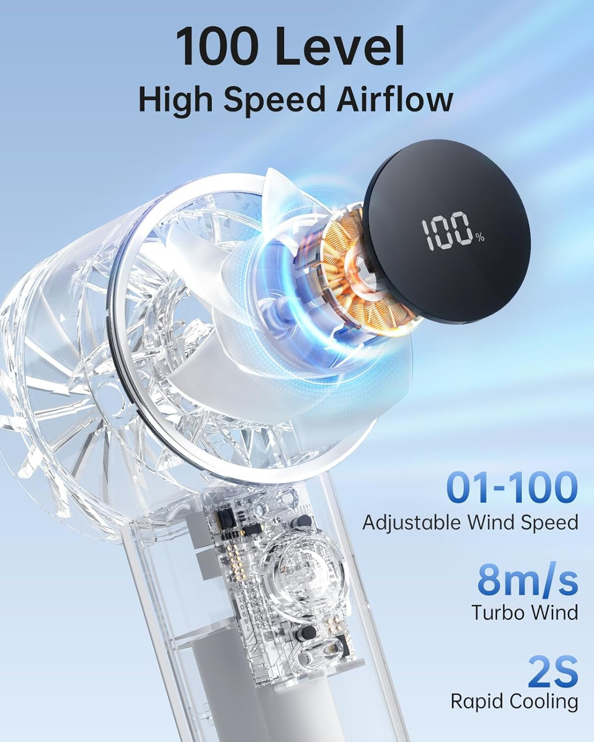 Portable Fan Mini Handheld Turbo Fan for Travel, 20H Max Cooling Time, 1-100 Speeds Rechargeable Battery Fans with LED Display, Transparent Hand Held & Desk Personal Fans for Outdoor Beach